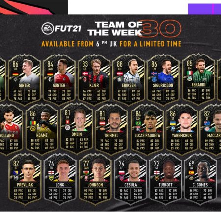 FIFA21: Un TOTW sin Lionel Messi ni Cristiano