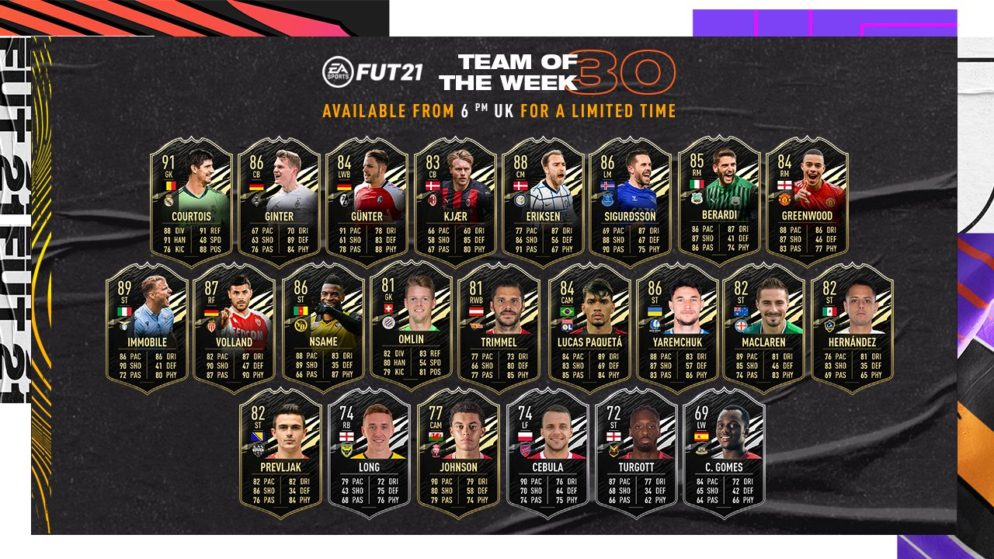 FIFA21: Un TOTW sin Lionel Messi ni Cristiano